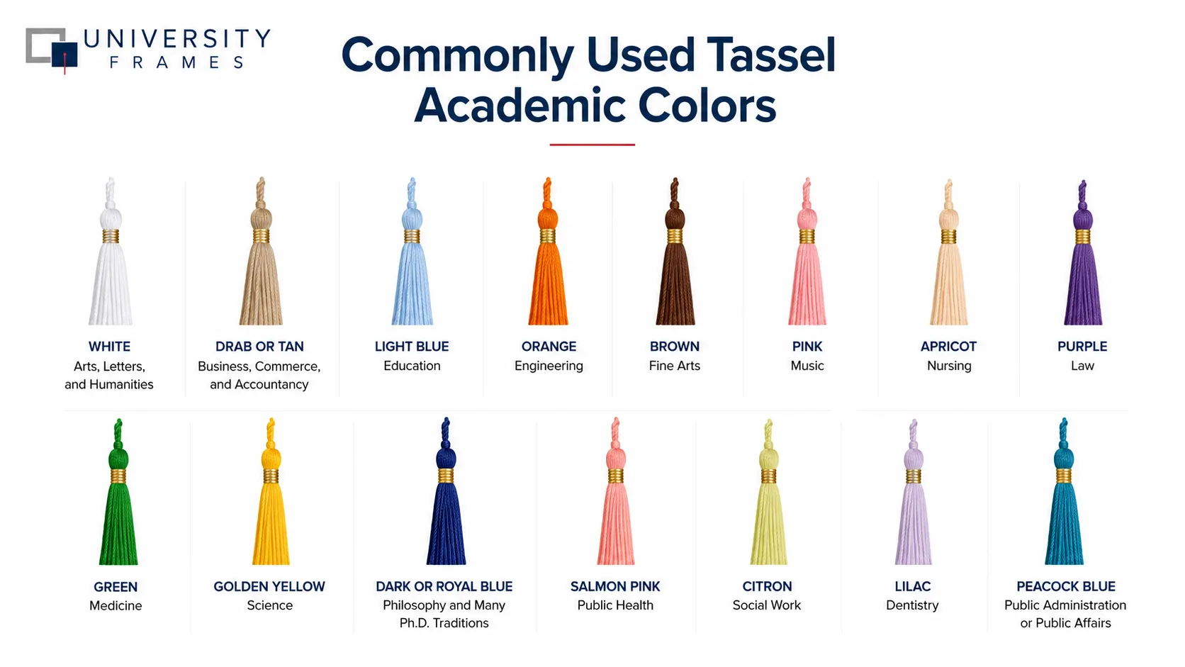Common Tassel colors